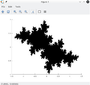 Example Julia set created in GNU Octave